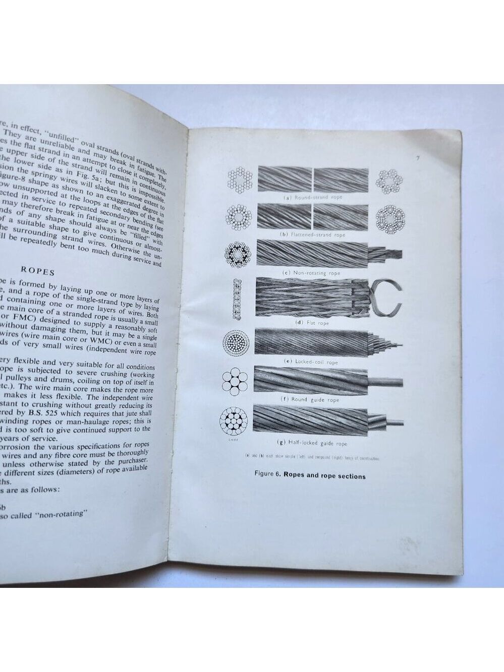 National Coal Board - Ropeman's Handbook 1966 Types of Rope Used for Mining Work - Picture 11 of 14